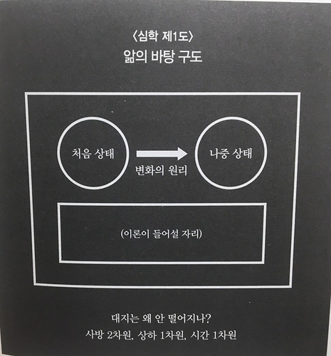 KakaoTalk_20191209_002822468