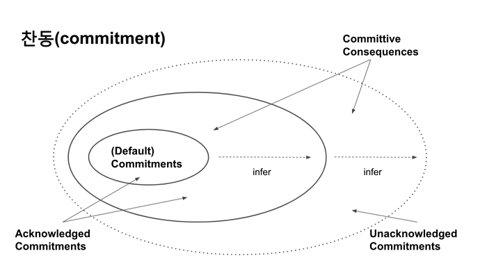 스크린샷 2021-09-15 오후 10.08.07