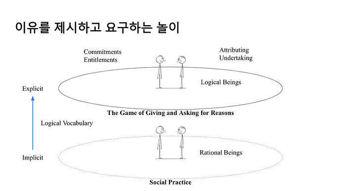 스크린샷 2021-09-15 오후 6.00.03