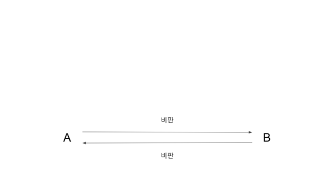 스크린샷 2021-09-18 오후 9.35.10