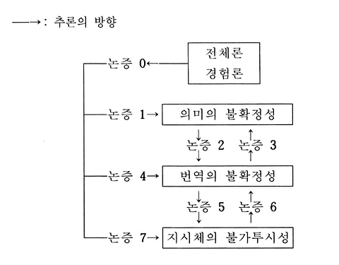 스크린샷 2023-08-23 오후 3.06.23