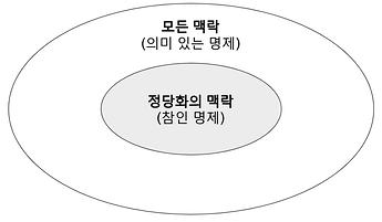 스크린샷 2022-12-23 오후 5.52.32