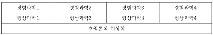 스크린샷 2022-07-06 오후 10.08.38